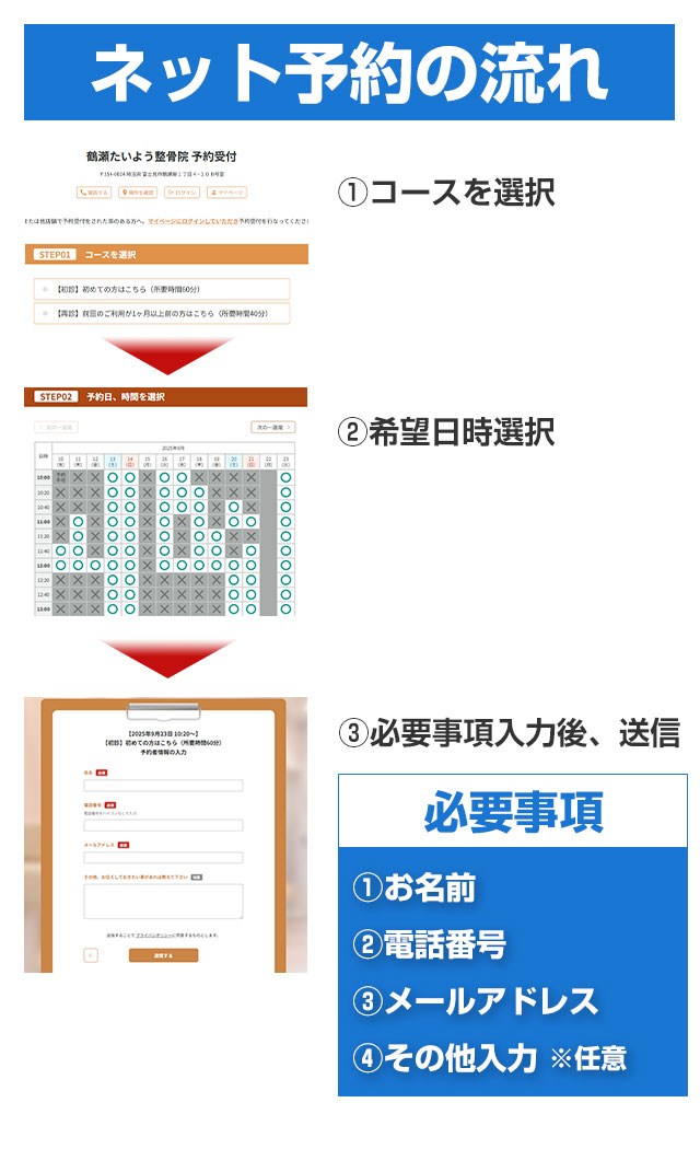 ネット予約方法