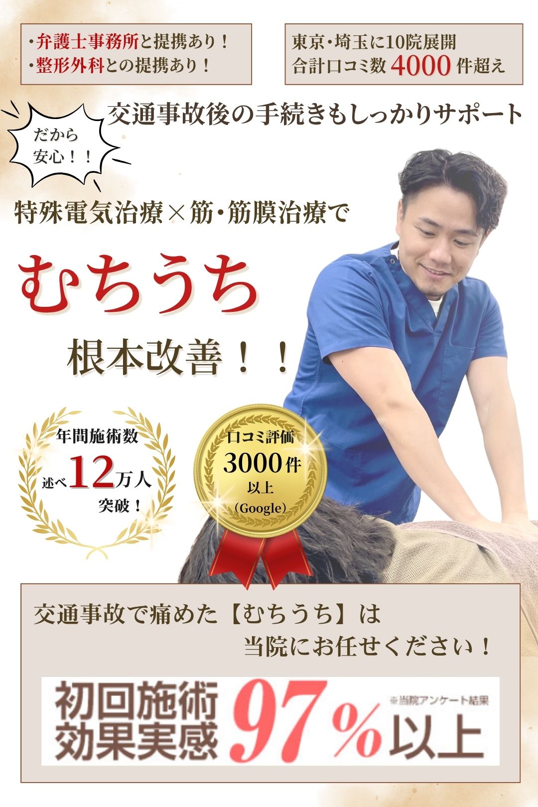 交通事故TOP (1)